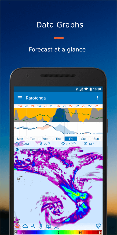 Flowx screenshot 4