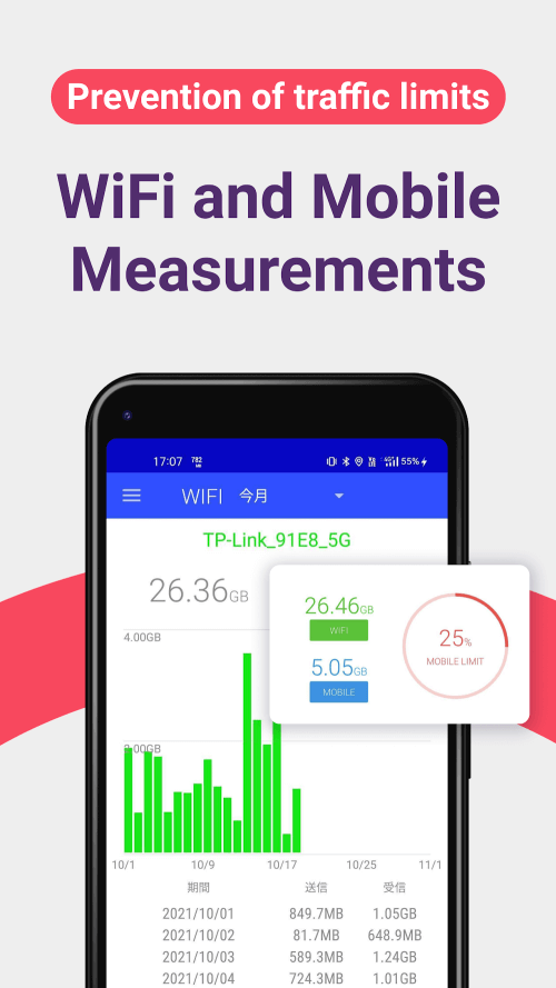 Data Usage Monitor screenshot 4