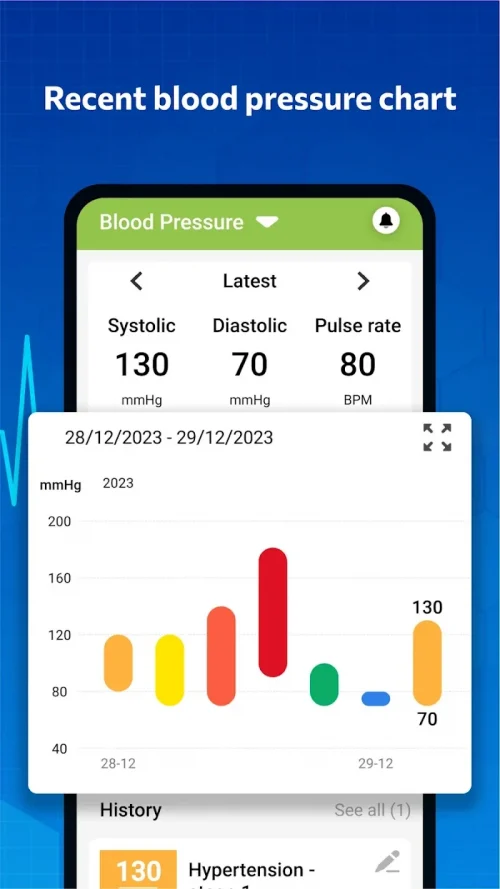 Health Tracker (Blood pressure – Blood Sugar) screenshot 4