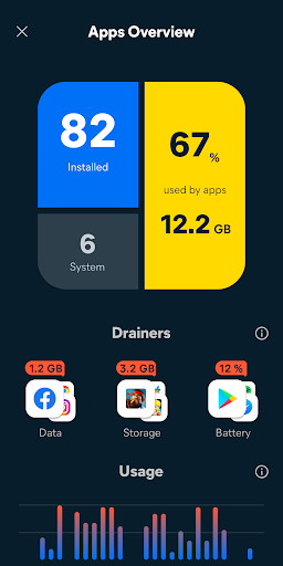 Avast Cleanup MOD screenshot 4