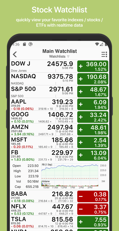 Stock Master – Stocks Market screenshot 4