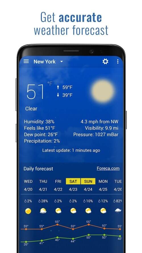 Sense V2 Flip Clock & Weather screenshot 4