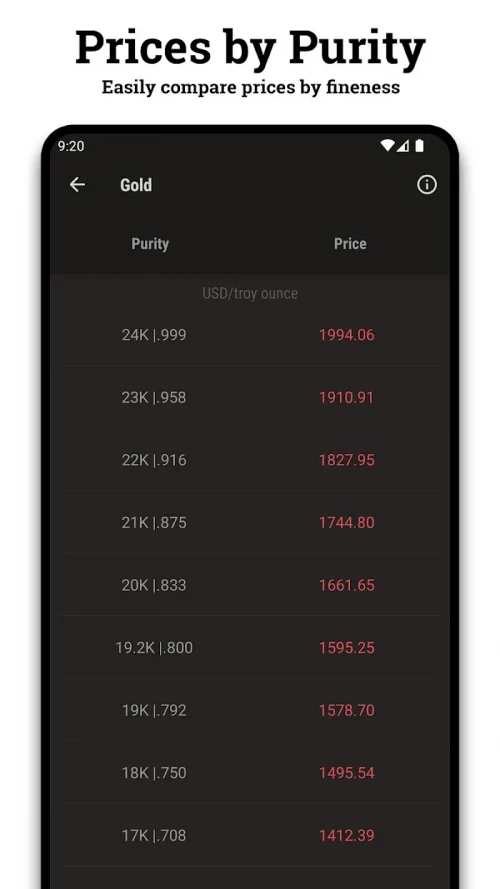 Gold and Silver Prices screenshot 4