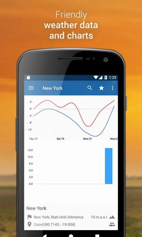 3B Meteo Weather screenshot 4