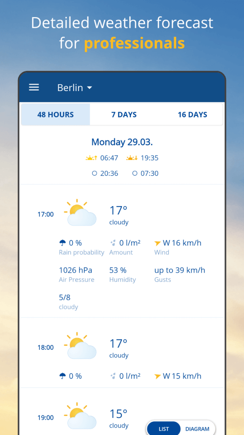 wetter.com (Weather24) screenshot 4