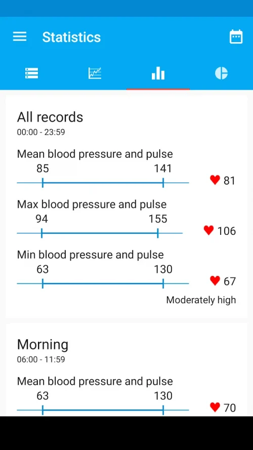 Blood Pressure Diary screenshot 4