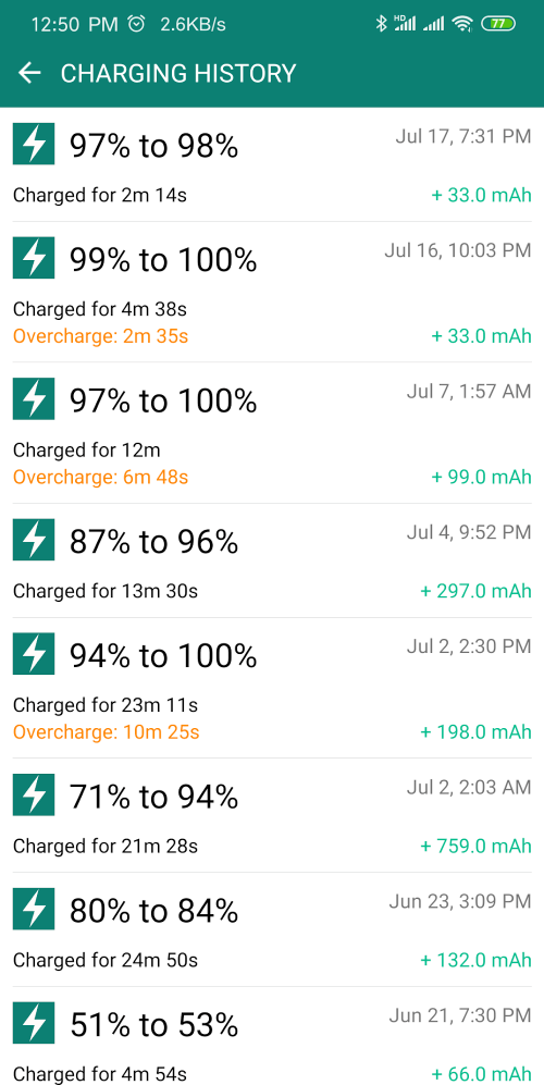 Charging Master (Super Charging Pro) screenshot 4