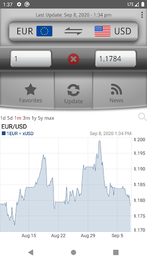 Easy Currency Converter Pro MOD screenshot 5