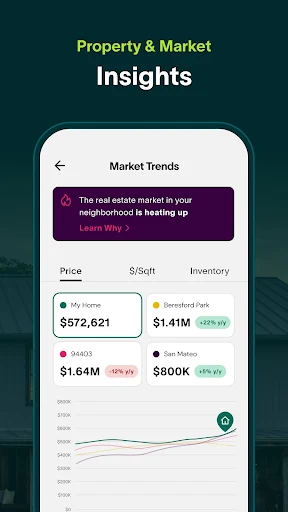 Movoto Real Estate by Ojo screenshot 5