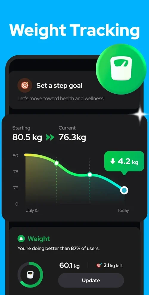 Step Counter – Pedometer screenshot 5