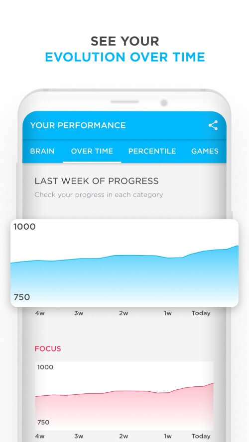 Peak – Brain Games & Training screenshot 5