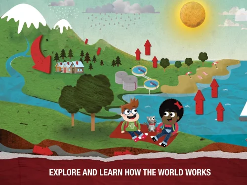 How It Works? screenshot 5