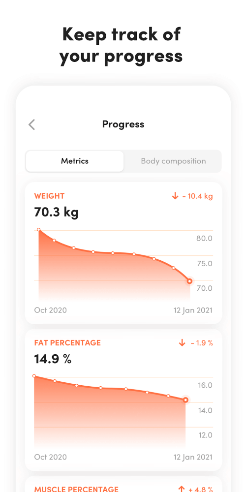Virtuagym Fitness – Home & Gym screenshot 5