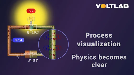 VoltLab screenshot 5
