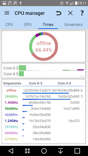 3C All-in-One Toolbox MOD screenshot 5