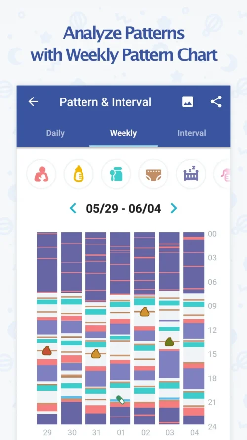 BabyTime (Tracking & Analysis) screenshot 5