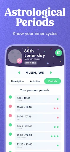 Navamsha: Moon Phase Calendar MOD screenshot 5