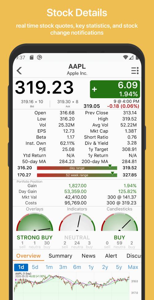 Stock Master – Stocks Market screenshot 5