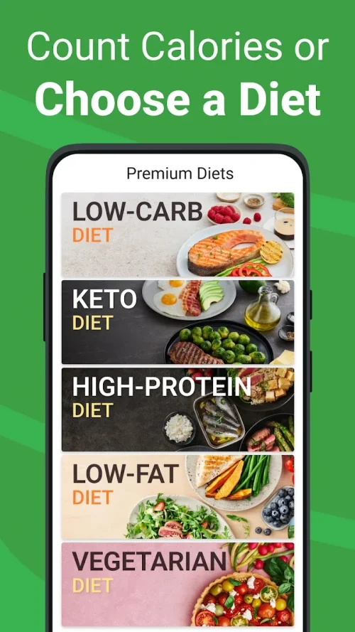 Calorie Counter – MyNetDiary screenshot 5