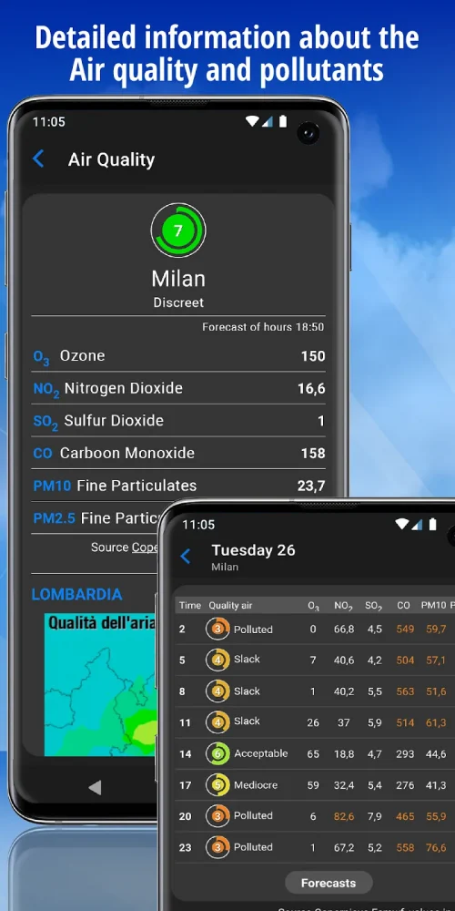 the Weather (iLMeteo ) screenshot 5
