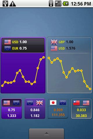 aCurrency (exchange rate) screenshot 5