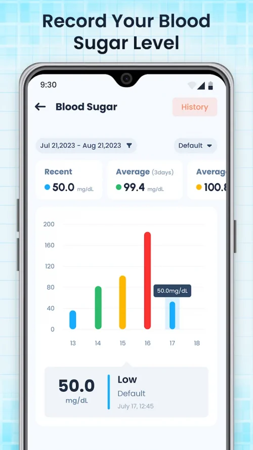 BP Tracker (BeFit Health App) screenshot 5
