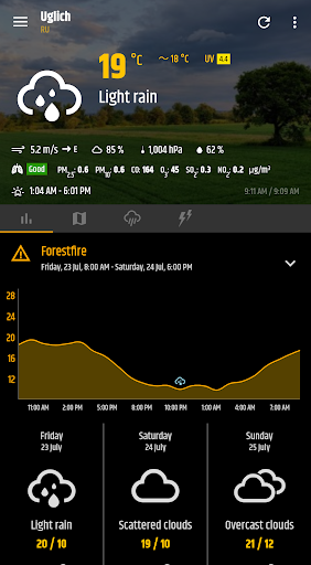 Simple Weather &a Clock Widget MOD screenshot 5