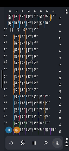 Periodic Table 2025 PRO MOD screenshot 6