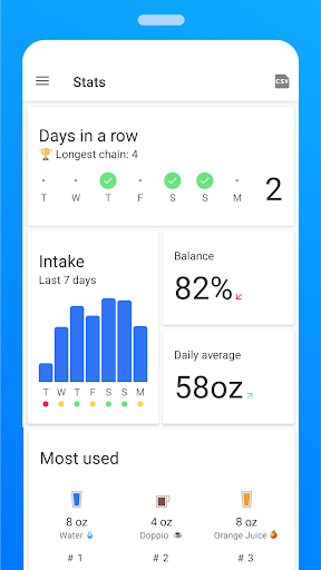 Hydro Coach PRO screenshot 6