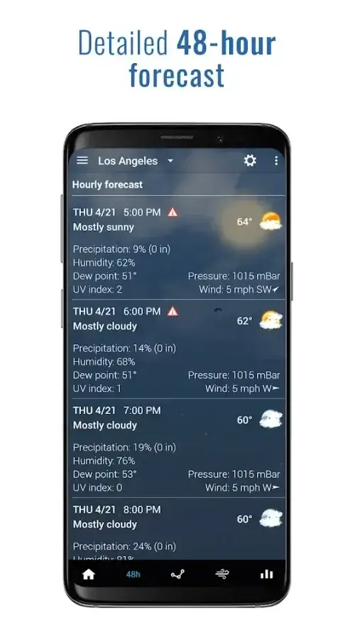 Sense Flip Clock & Weather screenshot 6