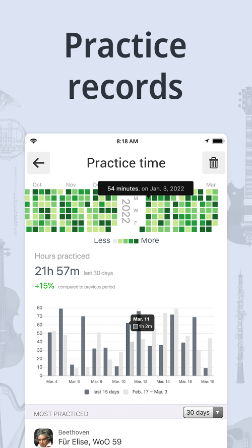Tuner & Metronome (Soundcorset tuner & metronome) screenshot 6