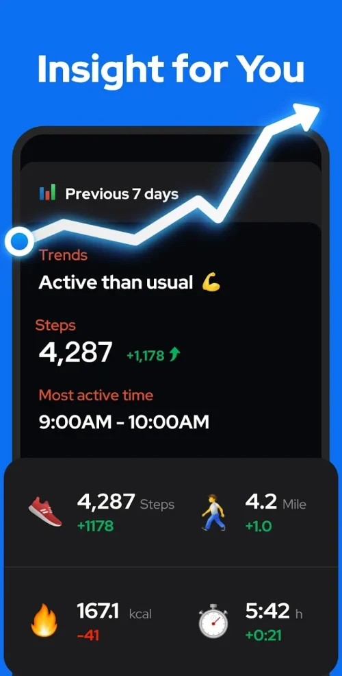 Step Counter – Pedometer screenshot 6