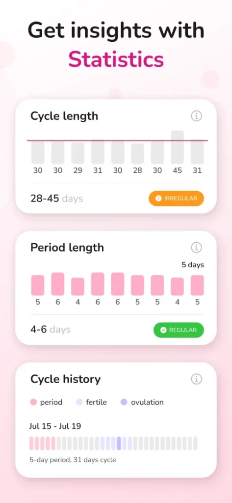 Period Tracker and Calendar screenshot 6