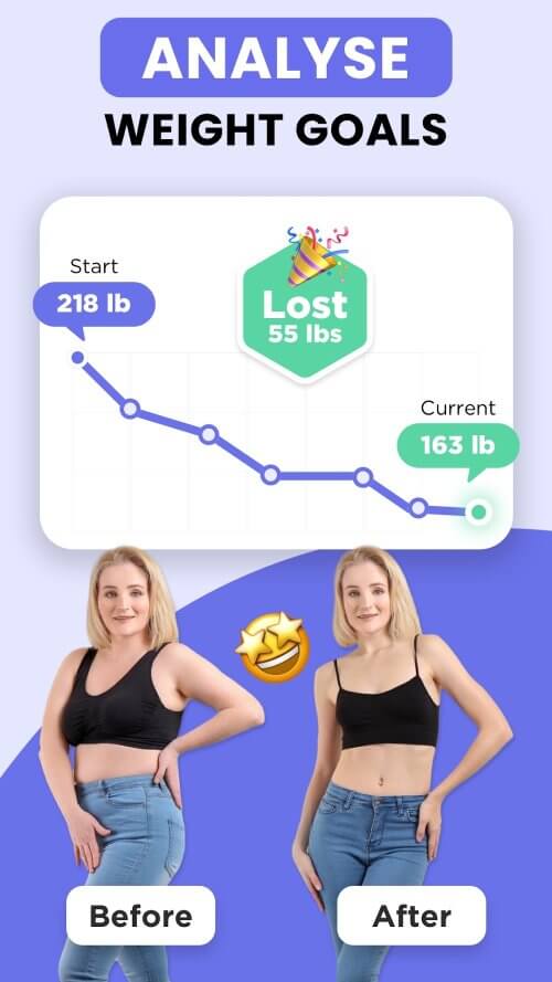 Keto Manager Keto Diet Tracker screenshot 6