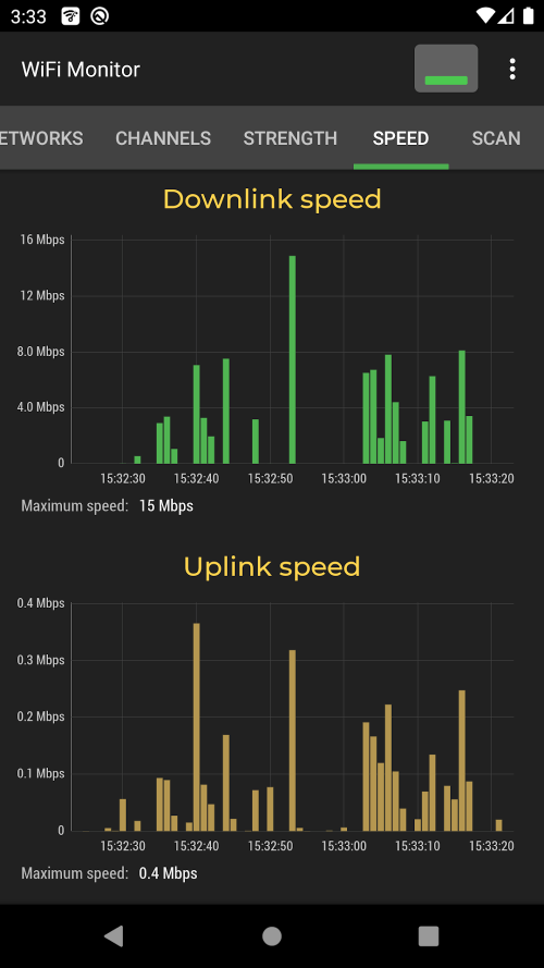WiFi Monitor Pro: net analyzer screenshot 6
