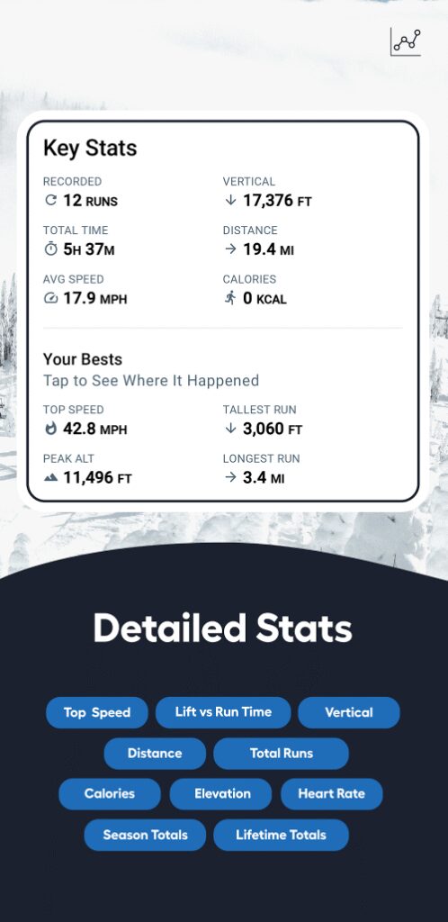 Slopes: Ski & Snowboard screenshot 6