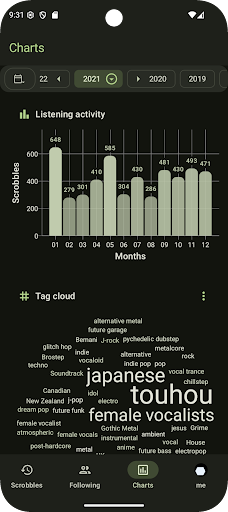 Pano Scrobbler for LastFM MOD screenshot 6