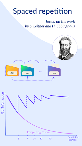 Flashcards: learn languages screenshot 6