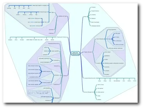 miMind screenshot 6