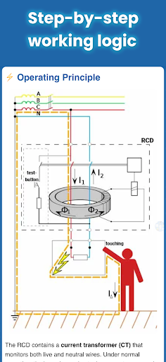 Electrician Handbook MOD screenshot 6
