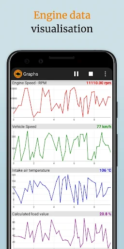 EOBD Facile MOD screenshot 6