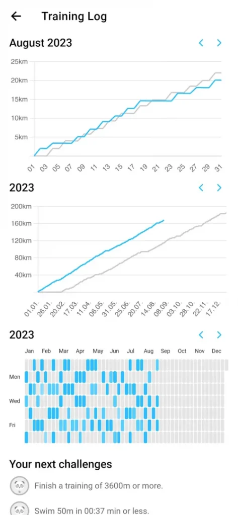Swim Coach – Swimming Workouts screenshot 6
