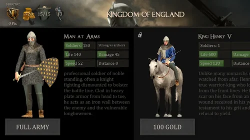 Medieval Battles Online screenshot 6