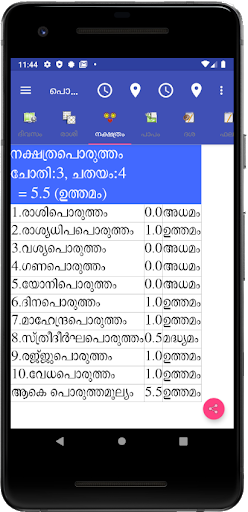 Vedic Astrology Malayalam screenshot 6