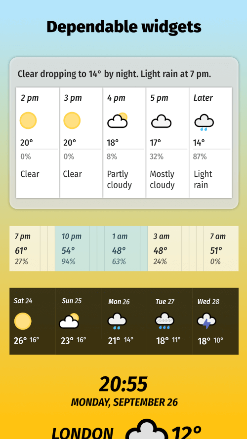 Appy Weather screenshot 7