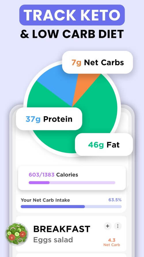 Keto Manager Keto Diet Tracker screenshot 7