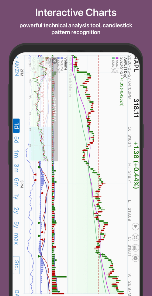 Stock Master – Stocks Market screenshot 7