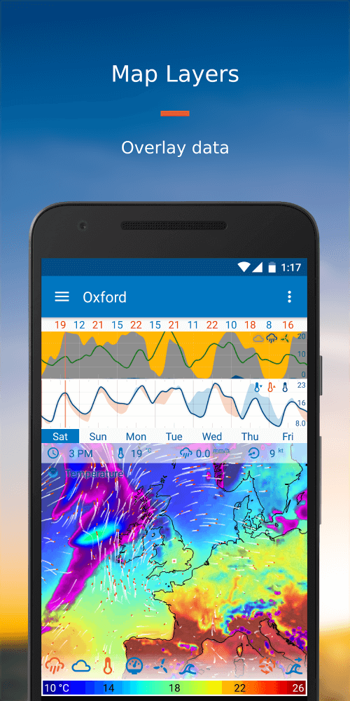 Flowx screenshot 7