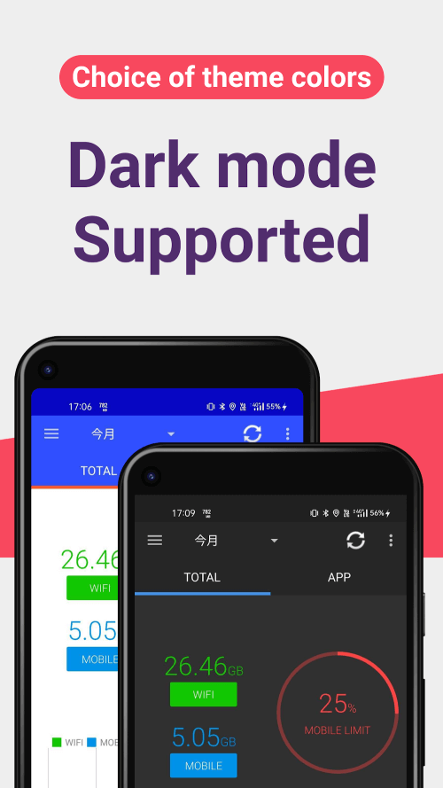 Data Usage Monitor screenshot 7