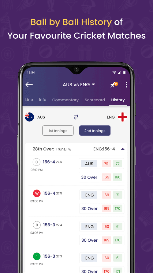 Cricket Line Guru screenshot 7